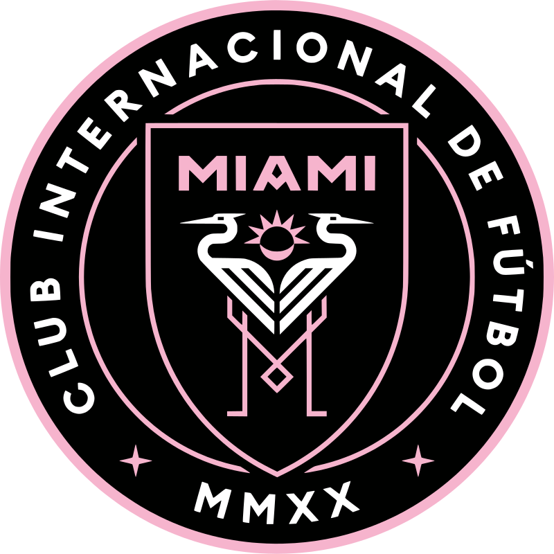 Future Outlook and Strategic Goals for Miami FC